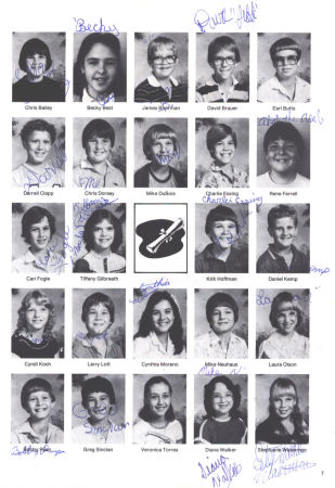 Trinity Lutheran 6th Grade Class 1983