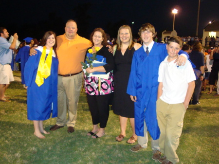 graduation 08