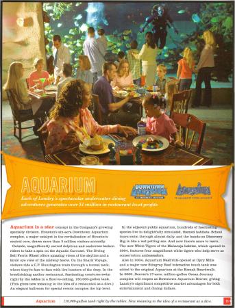 Me in an ad for the Downtown Aquarium Resturant