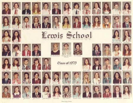 1973 graduating class