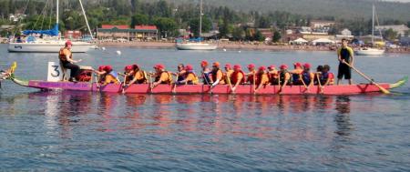 Birkie Girls Dragonboat team