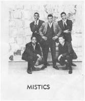 the mystics