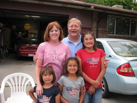 4th of July 2008