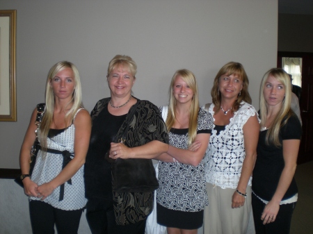 Family of blonds