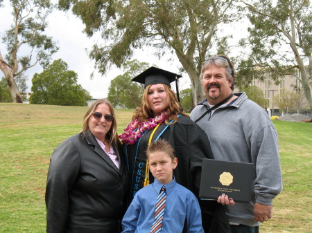 College Grad day 2008