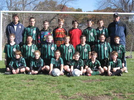 Soccer Champs 2006