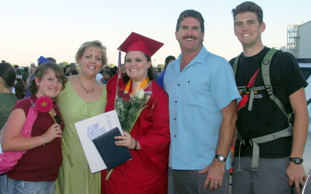 Daughter Laura's Graduation