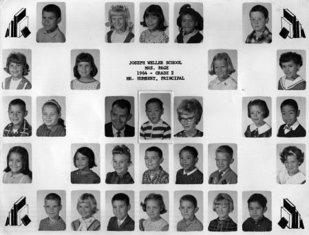 Rick Lever's album, Class Pictures
