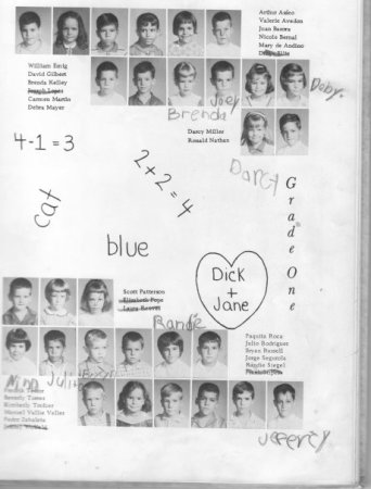Valerie Gardiner's Classmates profile album