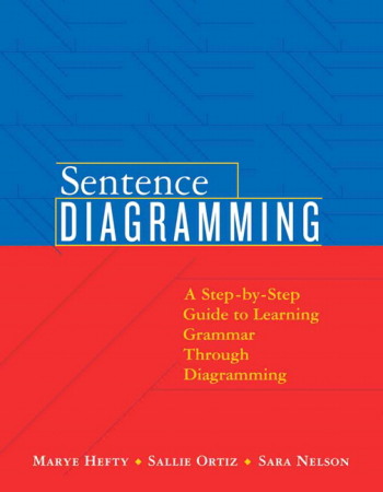 My book: Sentence Diagramming