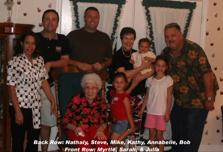 Family in Dec. 2008