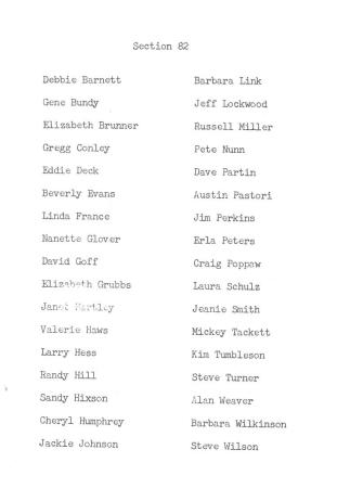 List of 1969 Cleveland School Graduates 2 of 4