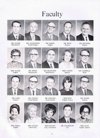McNicol faculty 1970