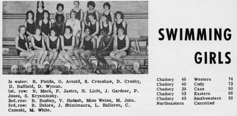 Girl Swim team 1962