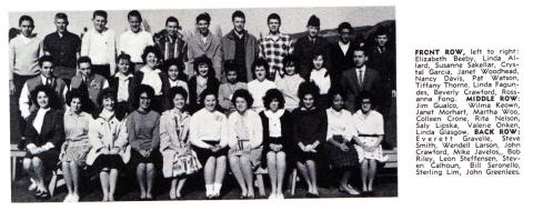 Class of '64