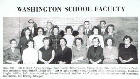 Faculty 1965-1966