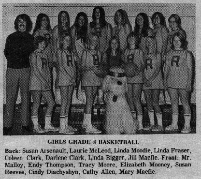 Girl's Grade 8 Basketball Team