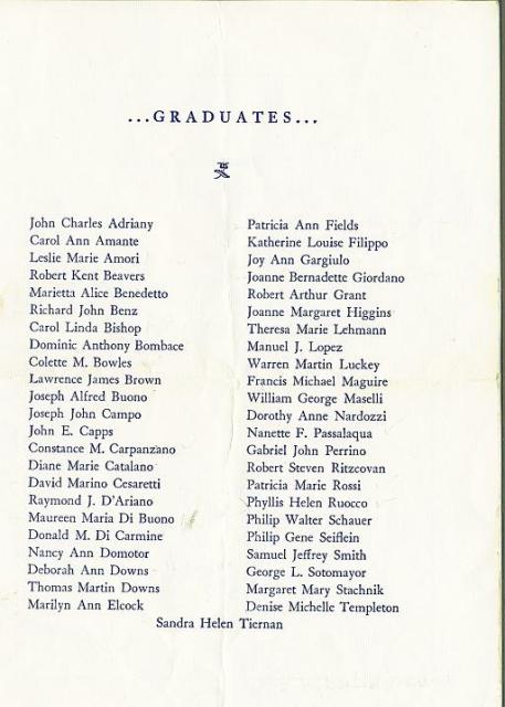 Graduates - 1963