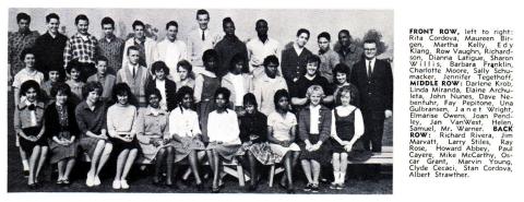 Class of '64