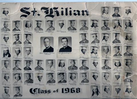 St Kilian Class of 68