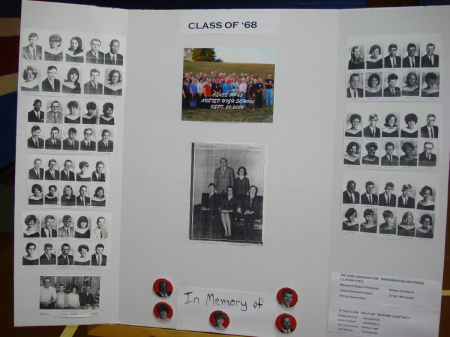 Class of 1968 Display
