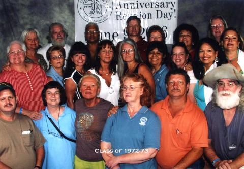 Texas School for the Deaf Class of 1972 Reunion - Class of 72-73