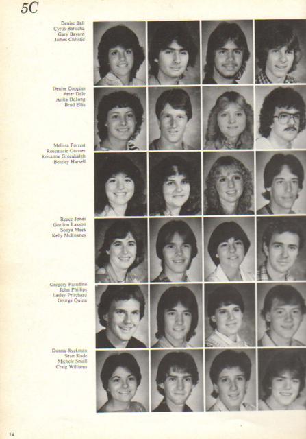 1983 ASTRA Grade 13