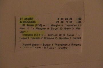 Boxscore