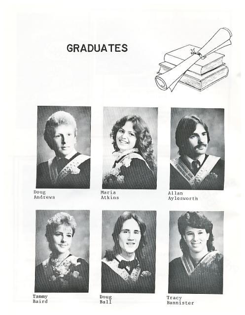 Year Book Photo's 1987