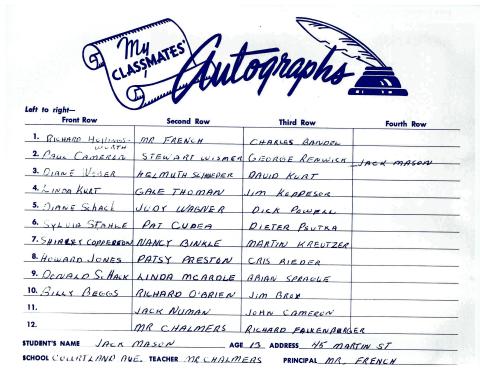 Courtland Gr 8 Names 1960-61 Class