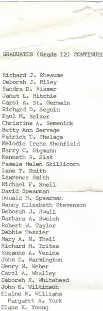 Rideau High Graduation List 1973-2