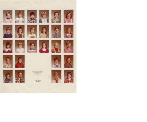 John Marshall Elementary School Class of 1981 Reunion - Photo Album