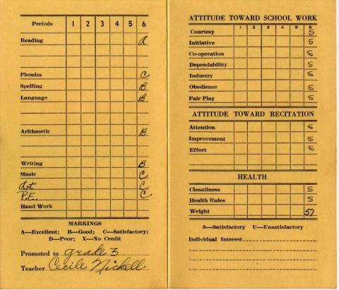 1940-1941 Report Card.