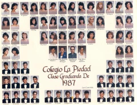 Clase 1987