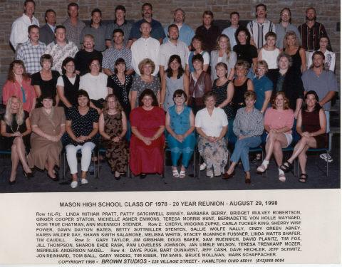 class of 1978 20th year reunion