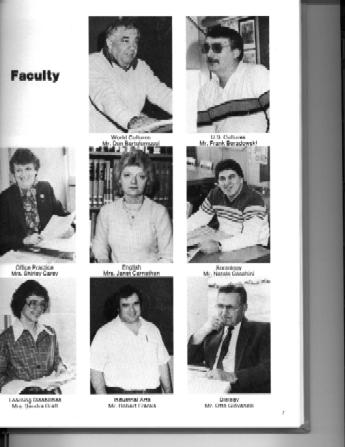 BC FACULTY 1979 - 1984