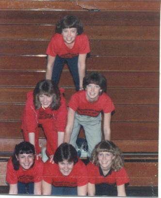 Bishop Rosecrans High School Class of 1982 Reunion - High School Days