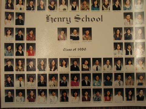 Class of 1980-8th Gr