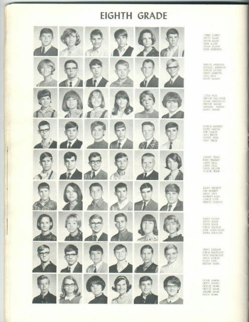 1967-68 Year Book