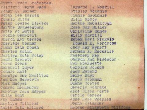 Sixth Grade Student List Abbot School 1954