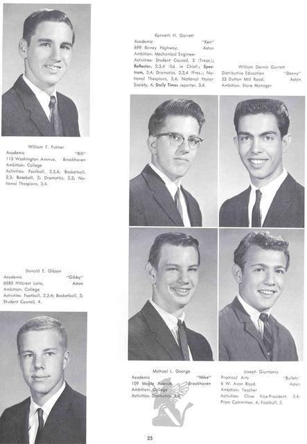Sun Valley High School Class of 1963 Reunion - 1963 Senior Photos