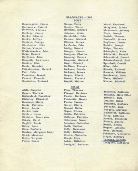 1962 Class List