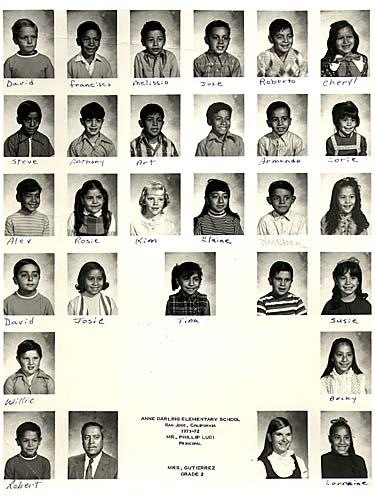 Mrs. Guttierez's Class, 1971-1972