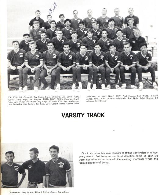 Varsity Track (1968)