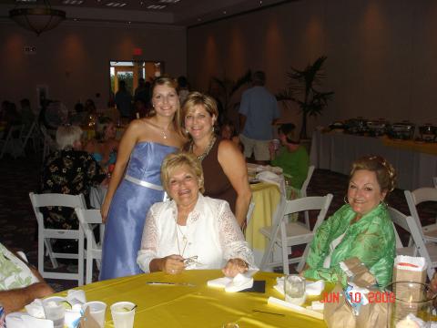 MOM,NICOLE & KIM