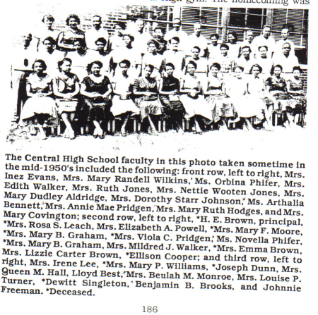 Central's Faculty.2