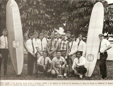 1967 Surf Team