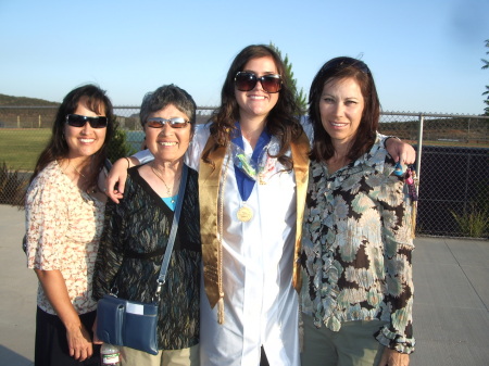 Graduation 08