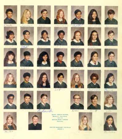 8th Grade 1971-1972