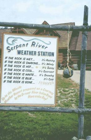 WEATHER STATION